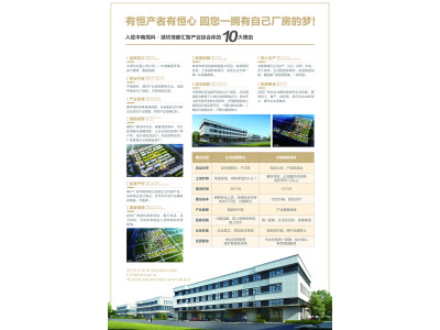 潍坊市经开区5000平米研发厂房出售，可定制