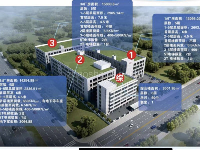 嘉兴厂房出租嘉兴海宁市高新区 配套齐全 面积灵活 政府扶持 房租补贴
