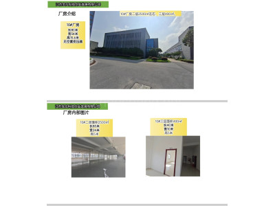 扬州宝应县2000平米厂房出租 政府扶持 房租补贴