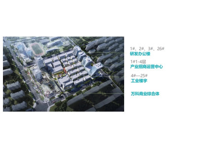 青岛城阳区230000平米厂房出租 配套齐全 可代办 房租补贴 政府扶持