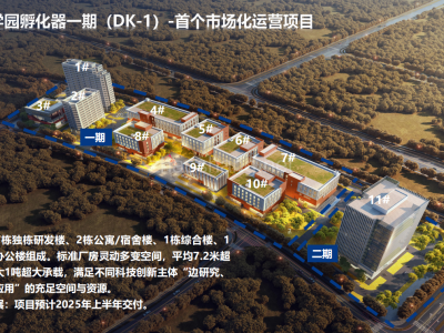 西安厂房出租西安市高新区西安科学园